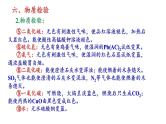 2021届高考化学三轮复习专项冲刺：化学实验基础（四）课件PPT