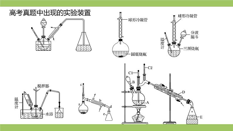 2021届高考化学三轮复习专项冲刺：有机实验（一）课件PPT03