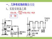 2021届高考化学三轮复习专项冲刺：有机实验（一）课件PPT