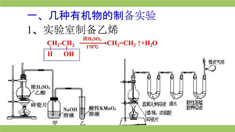 2021届高考化学三轮复习专项冲刺：有机实验（一）课件PPT04