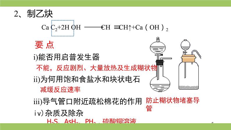 2021届高考化学三轮复习专项冲刺：有机实验（一）课件PPT06