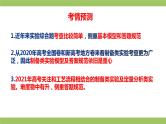2021届高考化学三轮复习专项冲刺：综合实验（一）课件PPT