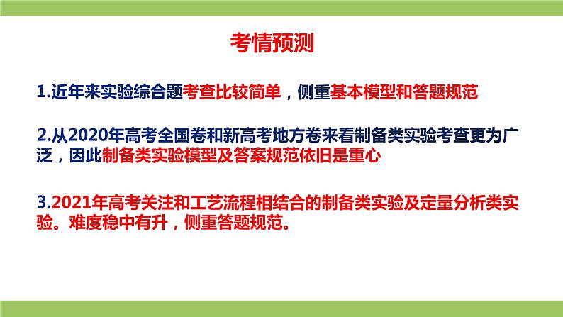 2021届高考化学三轮复习专项冲刺：综合实验（一）课件PPT第4页