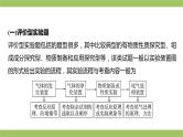 2021届高考化学三轮复习专项冲刺：综合实验（一）课件PPT