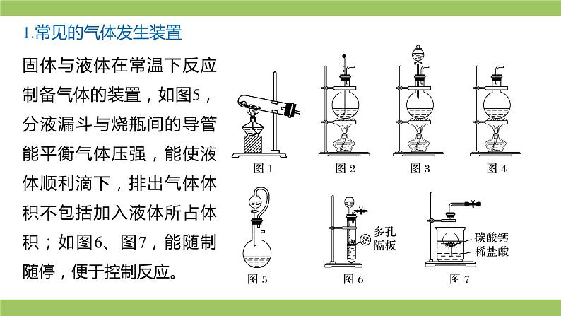 2021届高考化学三轮复习专项冲刺：综合实验（一）课件PPT第6页