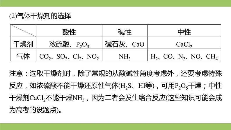 2021届高考化学三轮复习专项冲刺：综合实验（一）课件PPT第8页