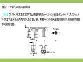 2021届高考化学三轮复习专项冲刺：综合实验探究(第二课时)课件PPT