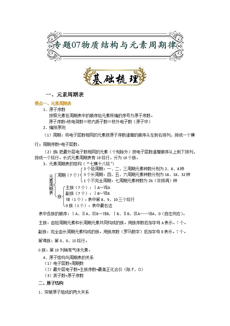 专题07 物质结构与元素周期律（原卷版）-备战2022届高考化学二轮复习题型专练第1页