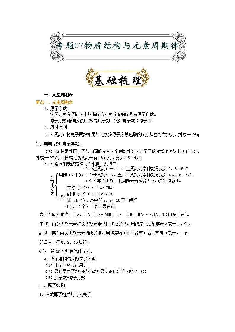 专题07 物质结构与元素周期律（解析版）-备战2022届高考化学二轮复习题型专练第1页