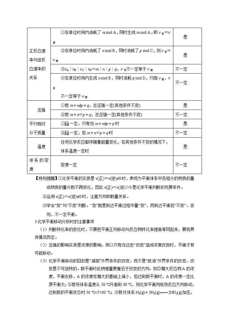 专题10 化学反应速率与平衡（解析版）-备战2022届高考化学二轮复习题型专练第2页