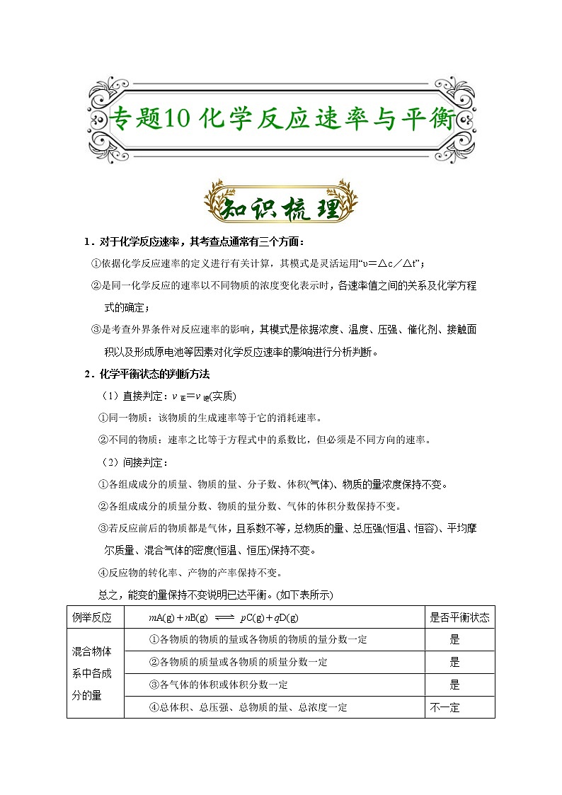 专题10 化学反应速率与平衡（原卷版）-备战2022届高考化学二轮复习题型专练第1页