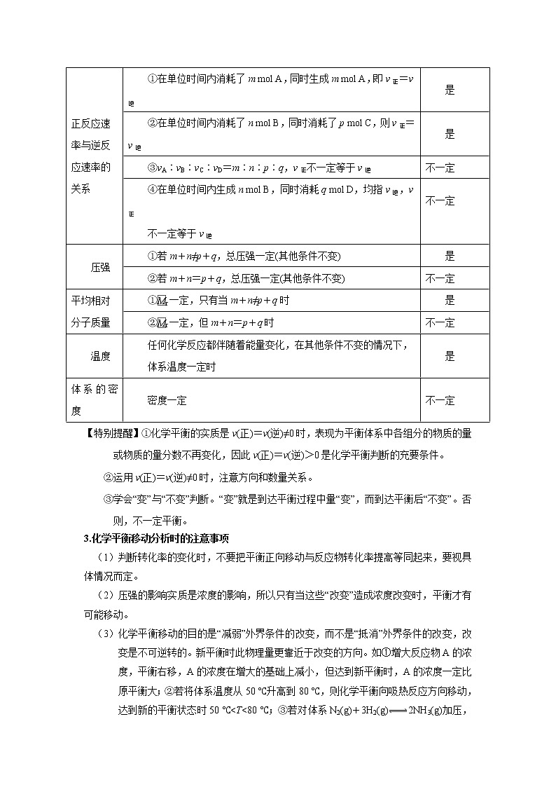 专题10 化学反应速率与平衡（原卷版）-备战2022届高考化学二轮复习题型专练第2页