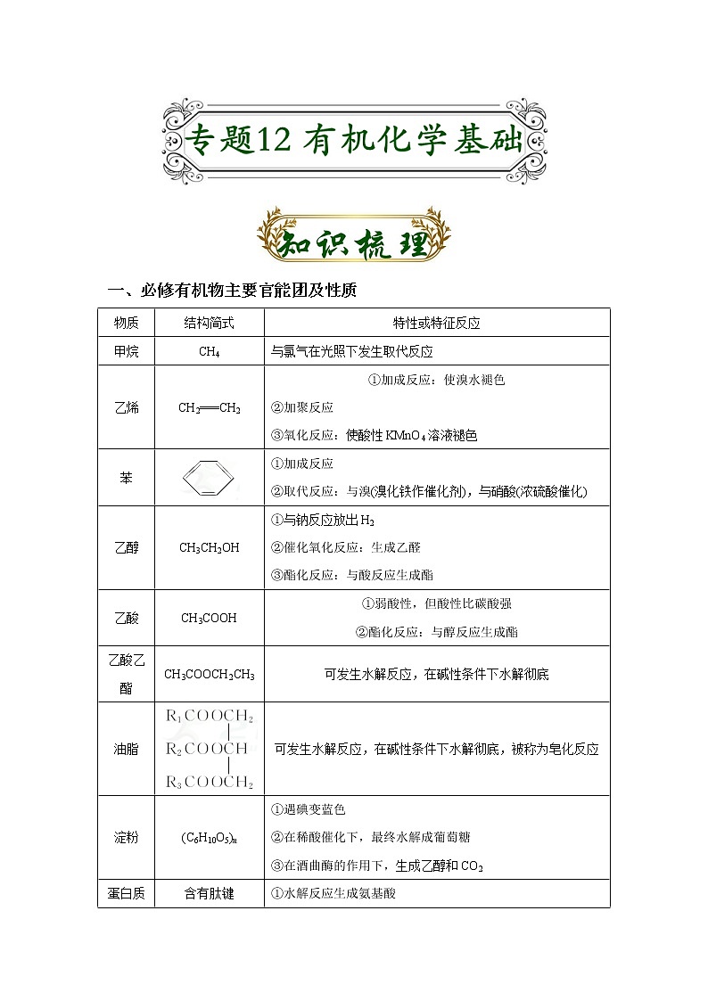 专题12 有机化学基础（原卷版）-备战2022届高考化学二轮复习题型专练第1页