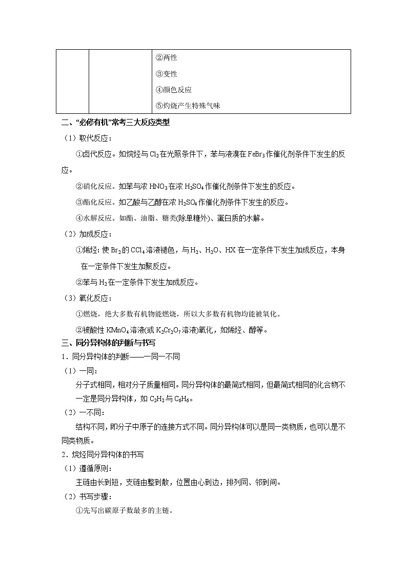 专题12 有机化学基础（原卷版）-备战2022届高考化学二轮复习题型专练第2页