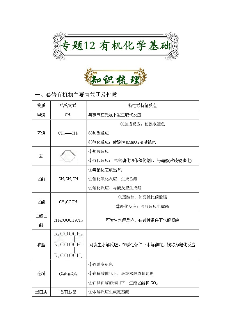 专题12 有机化学基础（解析版）-备战2022届高考化学二轮复习题型专练第1页