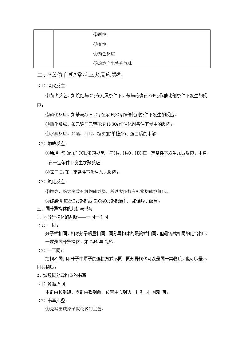 专题12 有机化学基础（解析版）-备战2022届高考化学二轮复习题型专练第2页