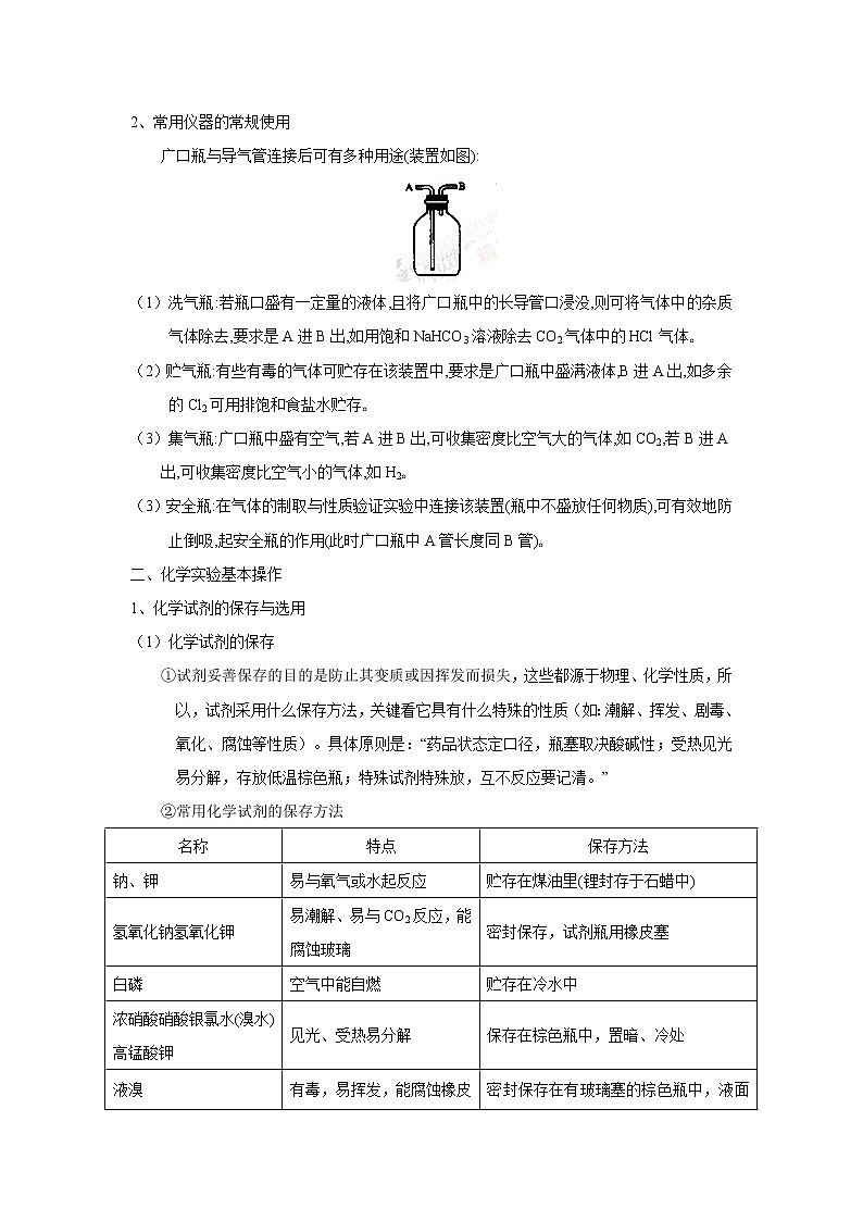 专题13 化学实验基础（解析版）-备战2022届高考化学二轮复习题型专练第2页