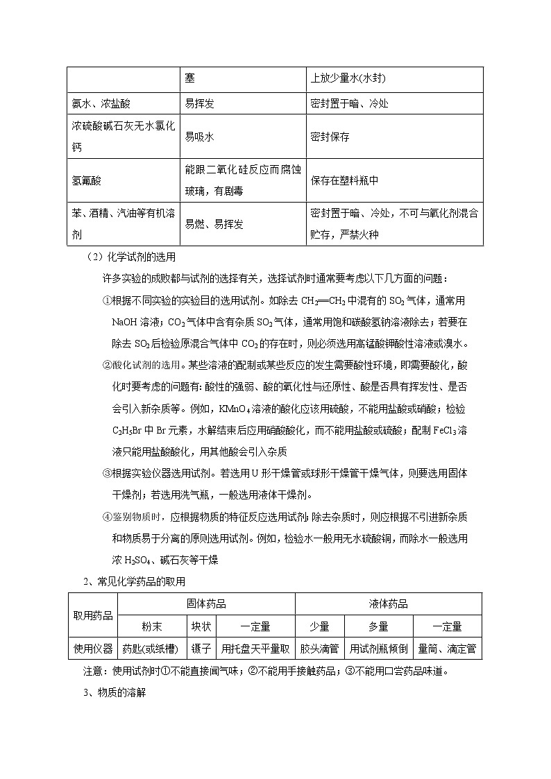 专题13 化学实验基础（解析版）-备战2022届高考化学二轮复习题型专练第3页