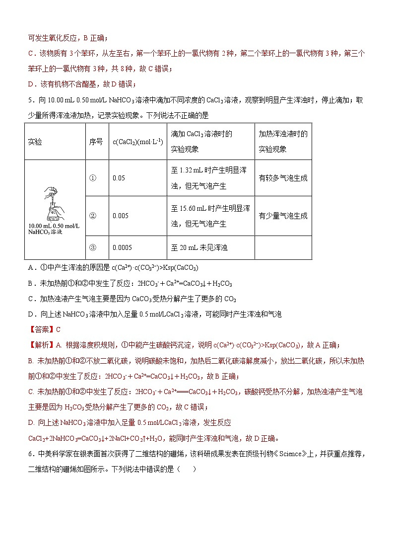 2022年新高考化学适应性考试模拟卷（山东专用）（九）（解析版）第3页