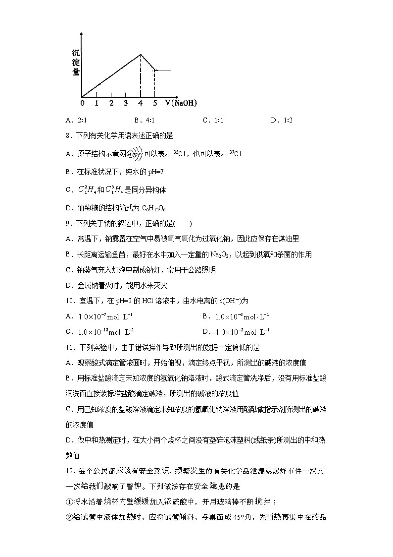 卷九-备战2022年高考化学临考押题卷（浙江适用）02