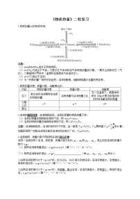 专题01《物质的量、气体的摩尔体积、物质的量的浓度》二轮复习--2022年高考化学二轮复习专题冲刺（上海专用）