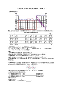 专题03《元素周期表与元素周期律》二轮复习--2022年高考化学二轮复习专题冲刺（上海专用）