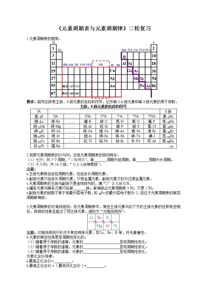 专题03《元素周期表与元素周期律》二轮复习-教师版-2022年高考化学二轮复习专题冲刺（上海专用）第1页