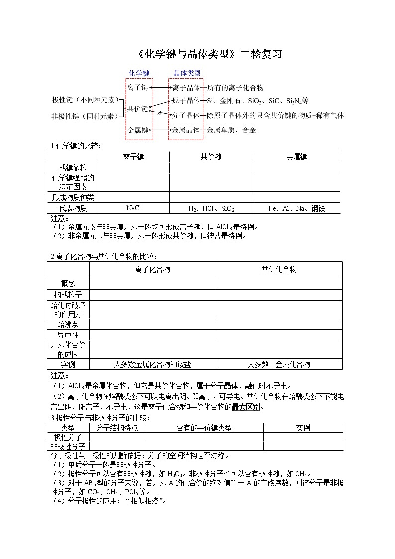 专题04 《化学键与晶体类型》二轮复习--2022年高考化学二轮复习专题冲刺（上海专用）01