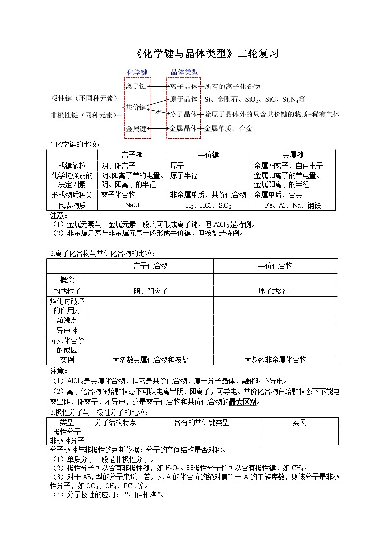 专题04 《化学键与晶体类型》二轮复习--2022年高考化学二轮复习专题冲刺（上海专用）01