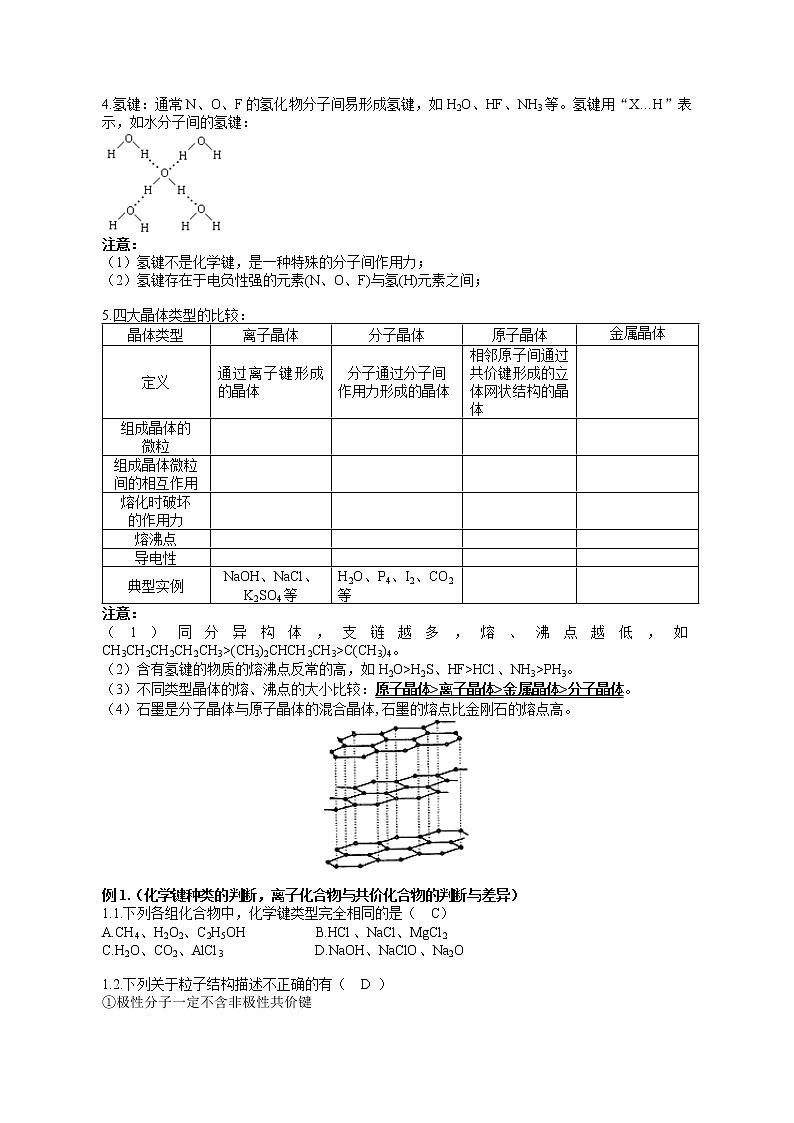 专题04 《化学键与晶体类型》二轮复习--2022年高考化学二轮复习专题冲刺（上海专用）02