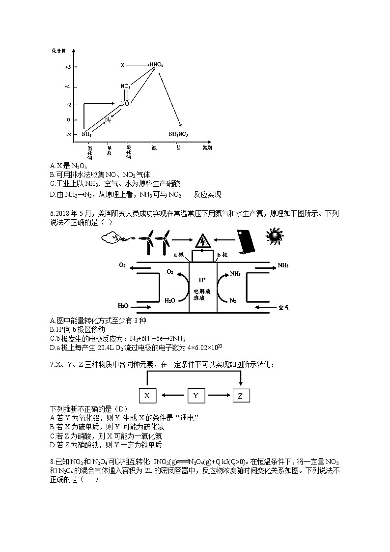 专题08《氮及其化合物》二轮复习-学生版-2022年高考化学二轮复习专题冲刺（上海专用）第3页