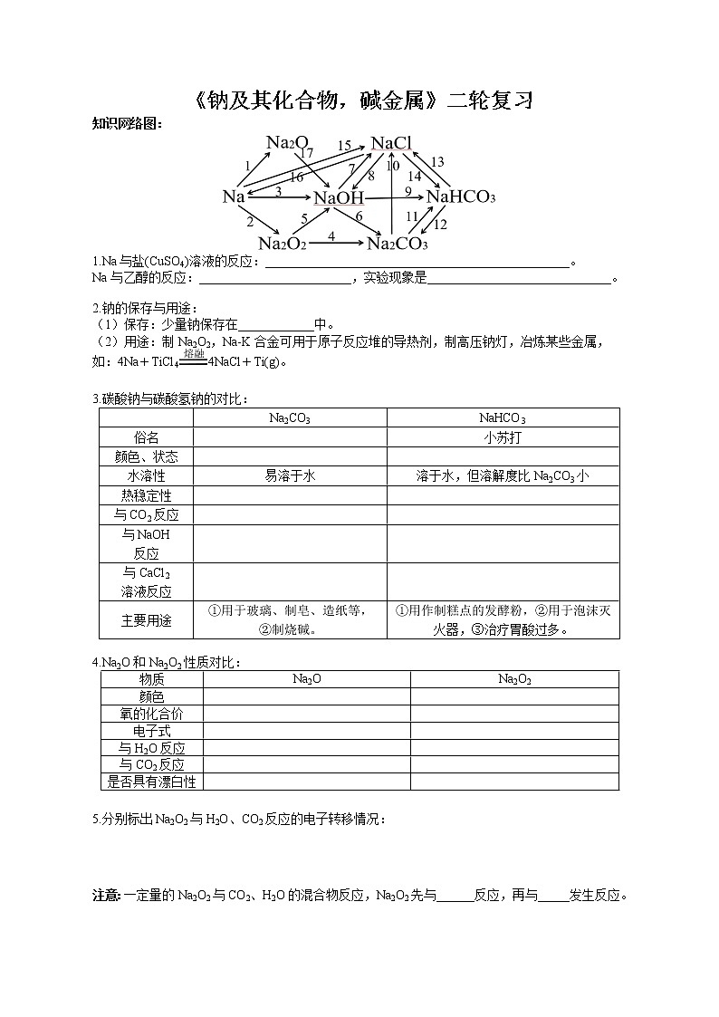 专题10 《钠及其化合物，碱金属》二轮复习-学生版-2022年高考化学二轮复习专题冲刺（上海专用）第1页