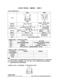 专题13 《电化学-原电池、电解池》二轮复习--2022年高考化学二轮复习专题冲刺（上海专用）