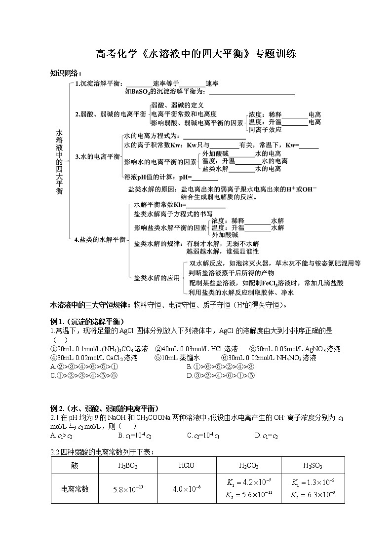 专题16 《水溶液中的四大平衡》专题训练-学生版-2022年高考化学二轮复习专题冲刺（上海专用）第1页