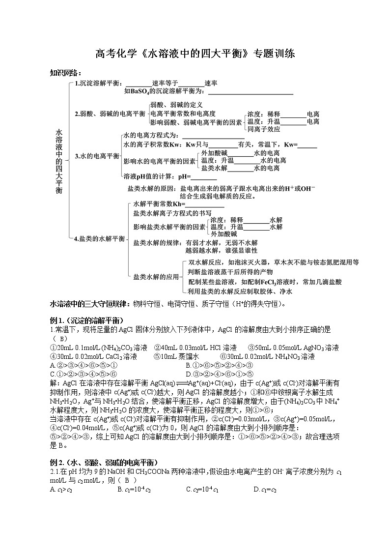 专题16 《水溶液中的四大平衡》专题训练-教师版-2022年高考化学二轮复习专题冲刺（上海专用）第1页