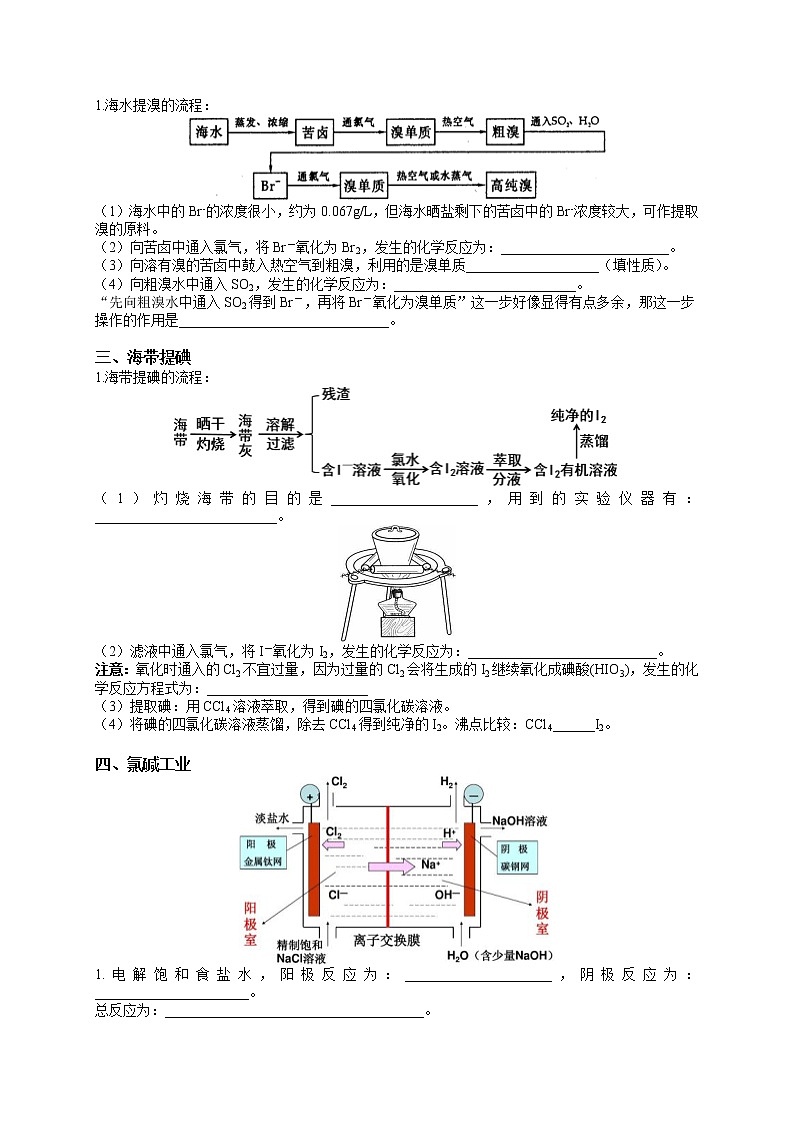 专题17  《化工生产》专题复习-教师版-2022年高考化学二轮复习专题冲刺（上海专用）第2页