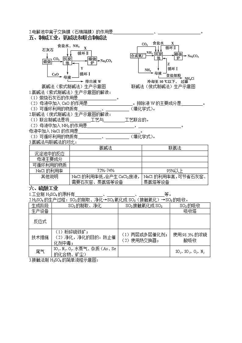 专题17  《化工生产》专题复习-教师版-2022年高考化学二轮复习专题冲刺（上海专用）第3页