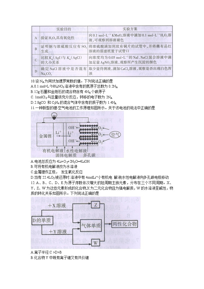 广西桂林、崇左市2021届高三联合调研考试（二模）理科综合化学试题 Word版含答案02