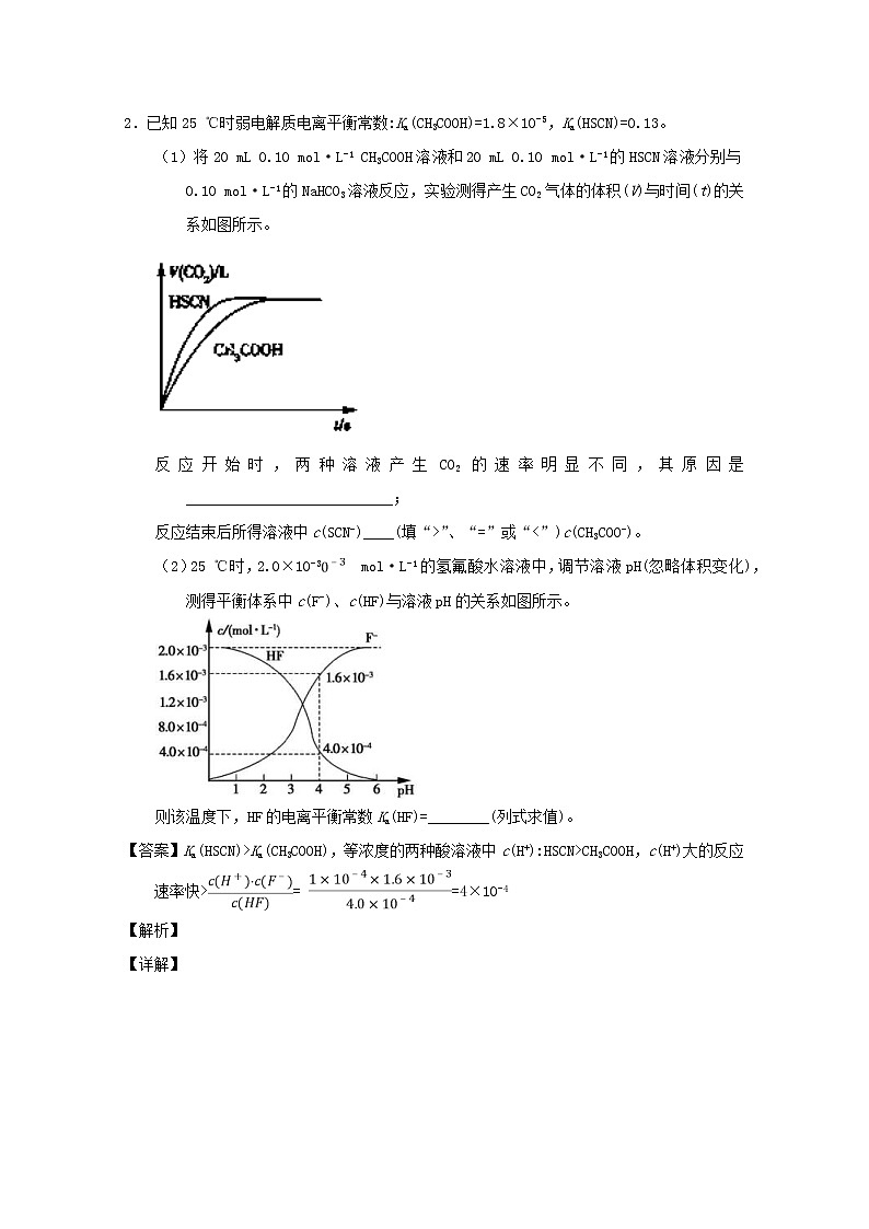 高考化学二轮专题大题练习专题33《弱电解质的电离》(含详解)第3页