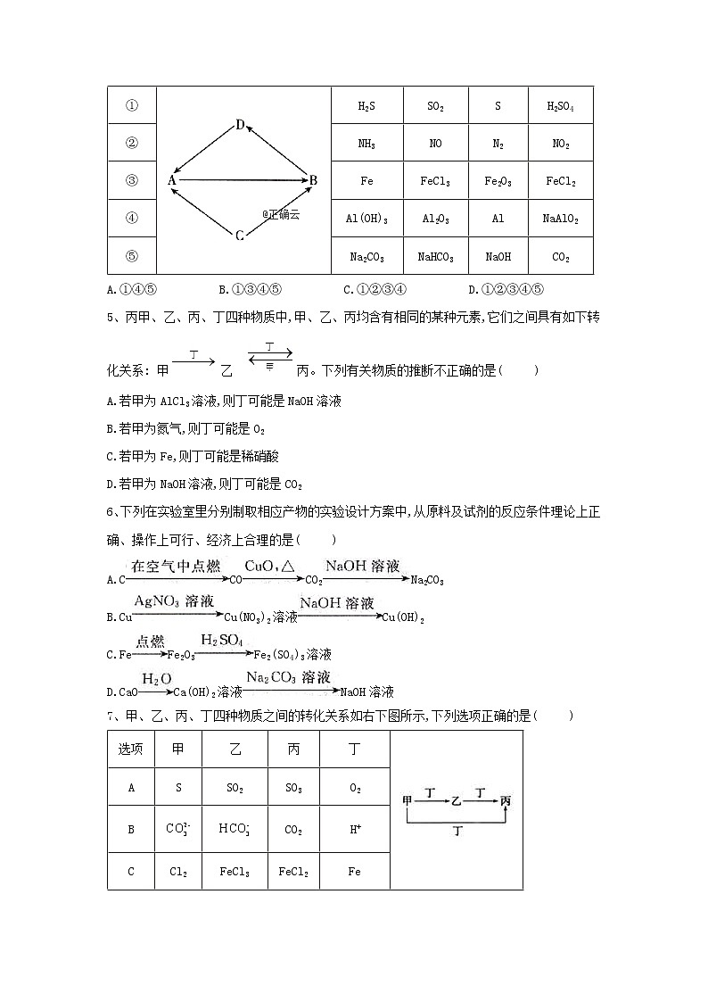 高考化学二轮复习核心考点专项突破练习05（含详解）第2页