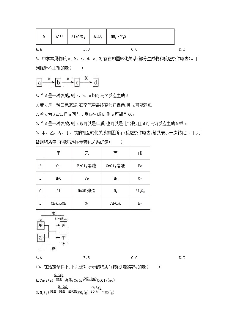 高考化学二轮复习核心考点专项突破练习05（含详解）第3页