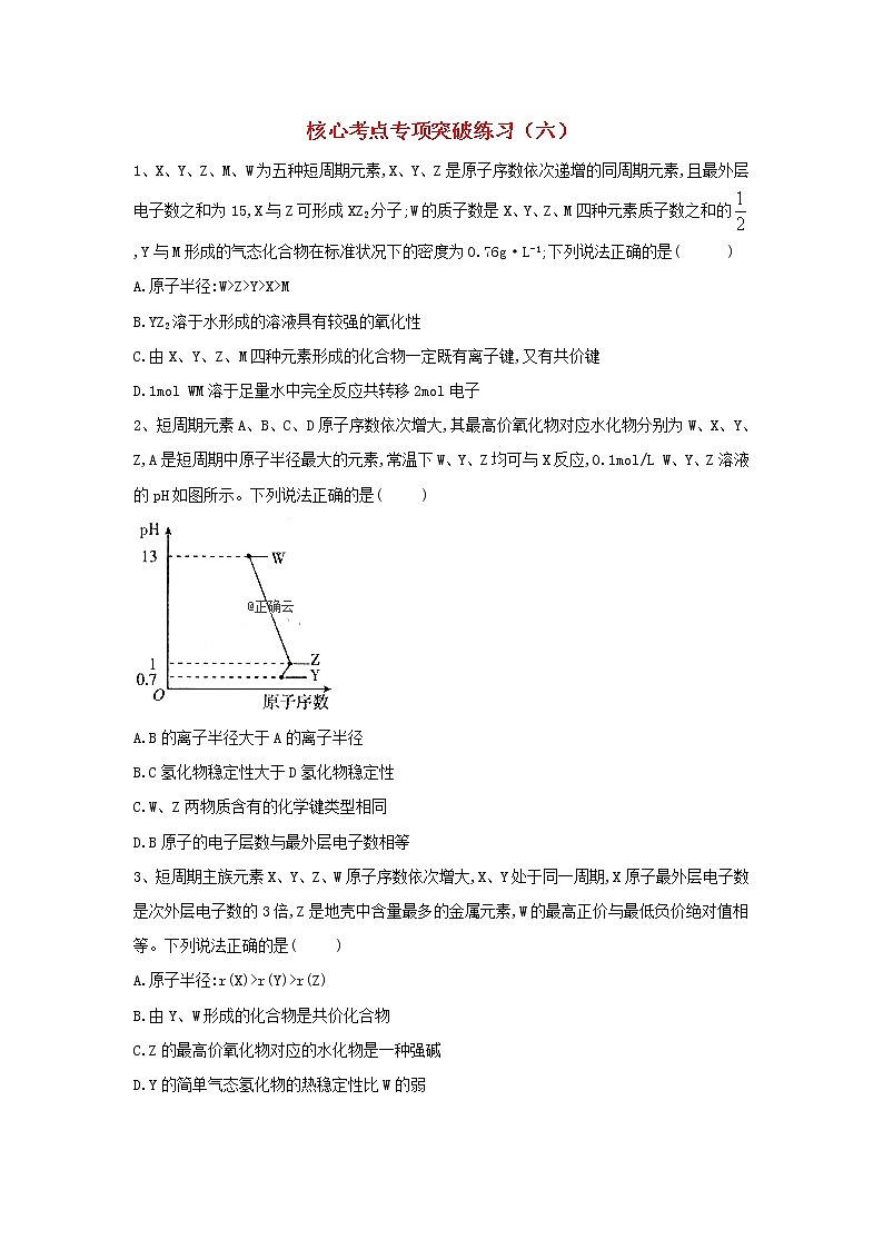高考化学二轮复习核心考点专项突破练习06（含详解）第1页