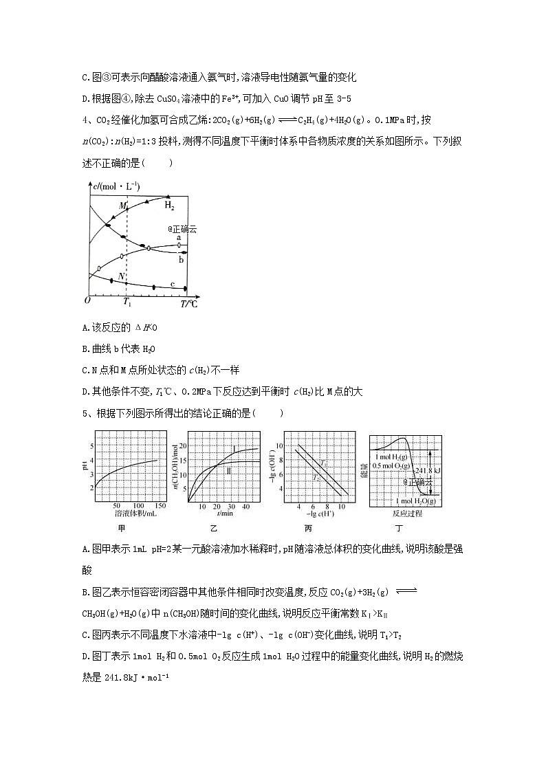 高考化学二轮复习核心考点专项突破练习10（含详解）第2页