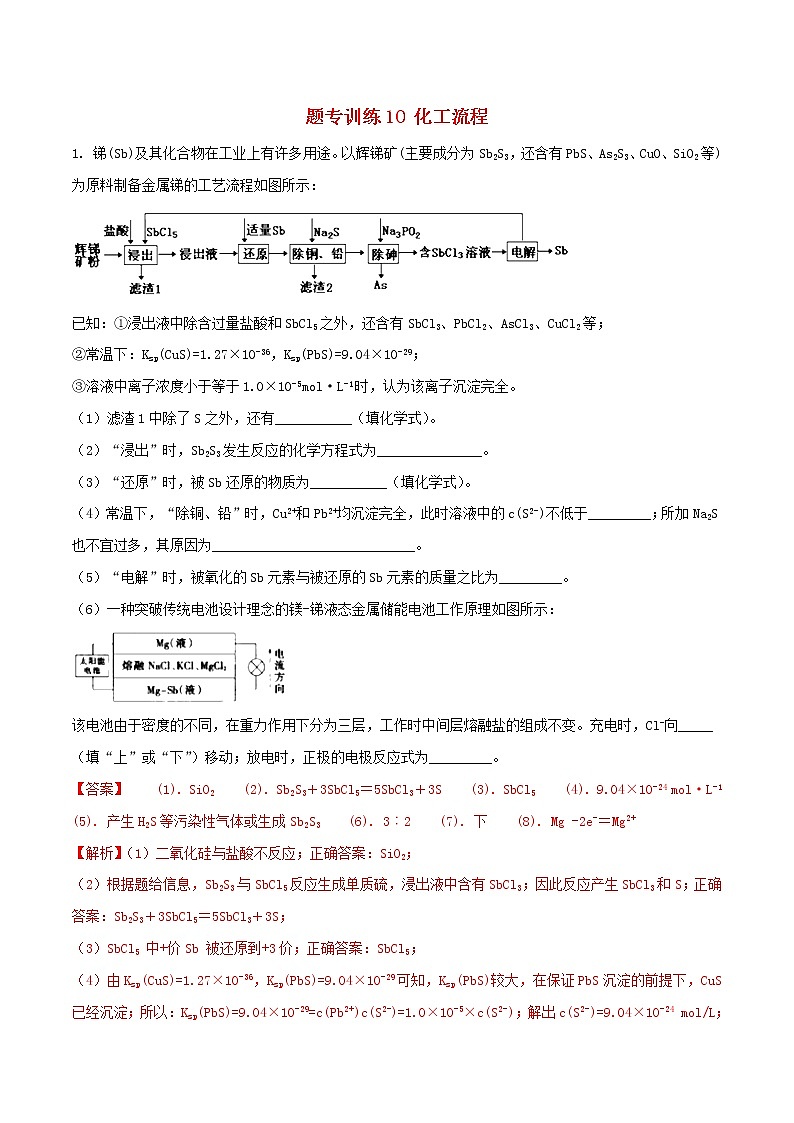 高考化学二轮复习题型专练10《化工流程》（含详解）01