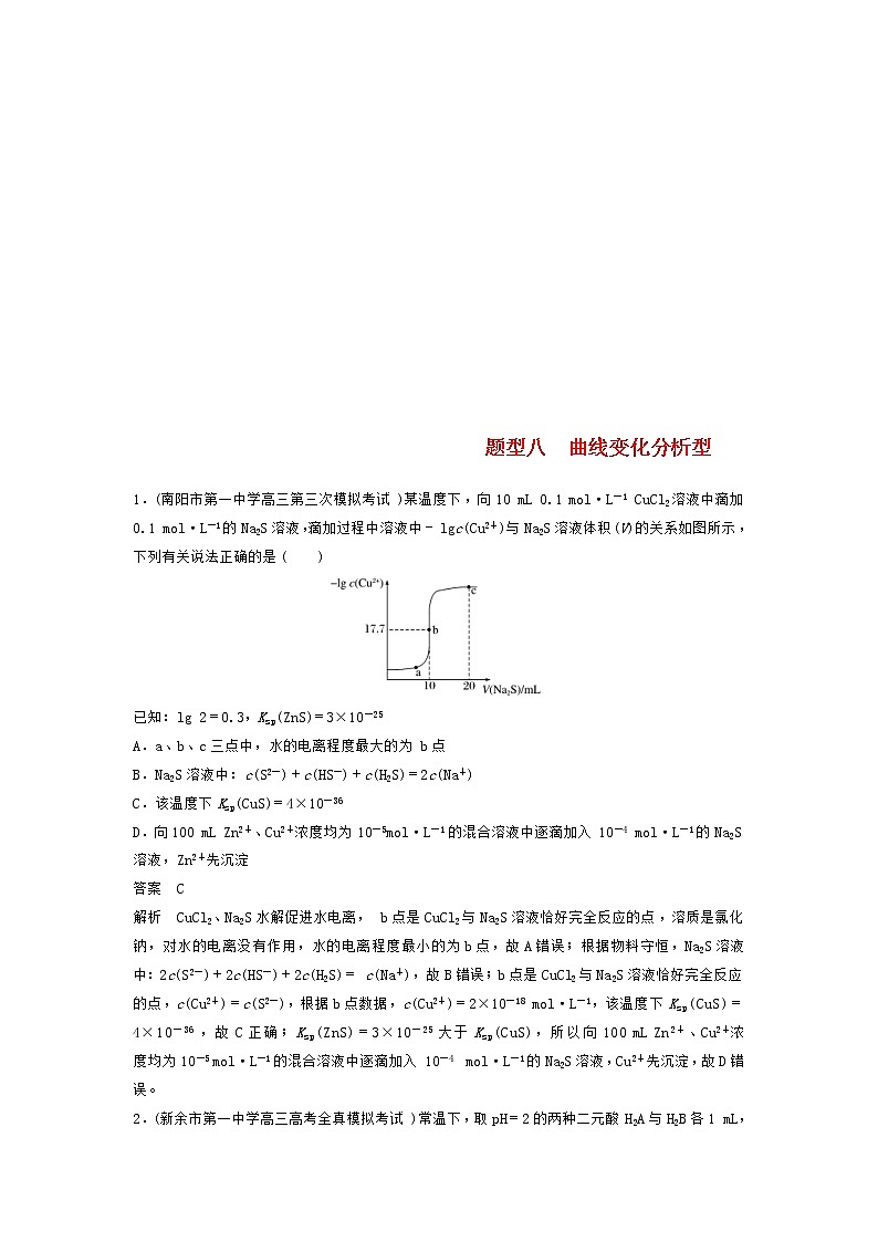 高考化学二轮复习训练题：选择题热点题型特训 题型08《曲线变化分析型》（含答案）01