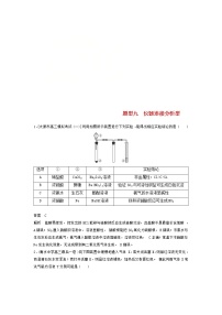 高考化学二轮复习训练题：选择题热点题型特训 题型09《仪器连接分析型》（含答案）