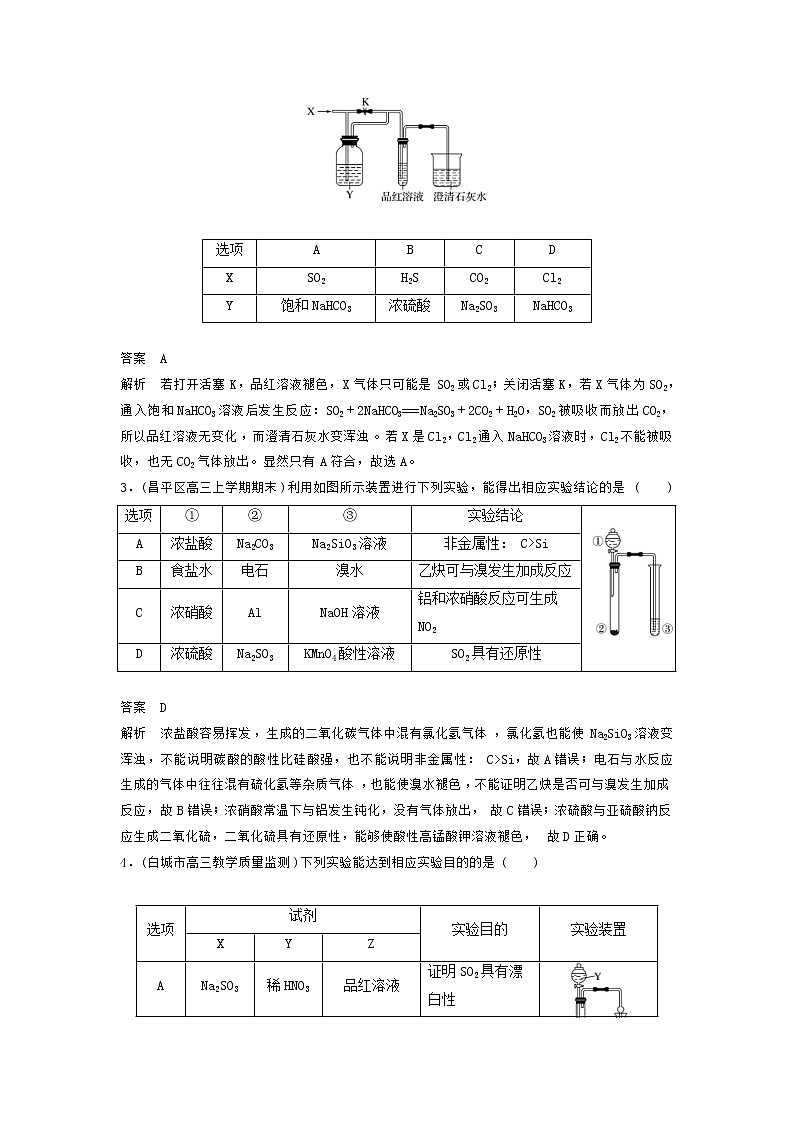 高考化学二轮复习训练题：选择题热点题型特训 题型09《仪器连接分析型》（含答案）第2页