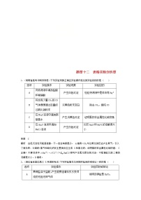 高考化学二轮复习训练题：选择题热点题型特训 题型12《表格实验分析型》（含答案）