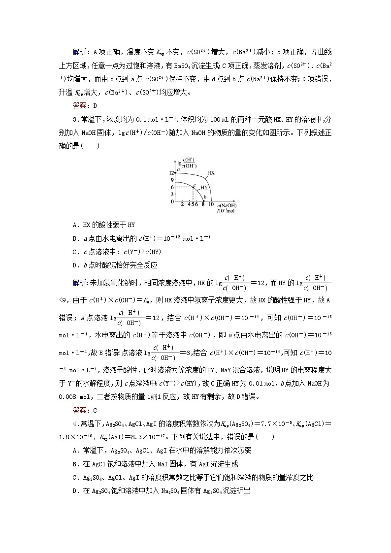 高考化学二轮复习技能强化专练09《电解质溶液》（含详解）第2页