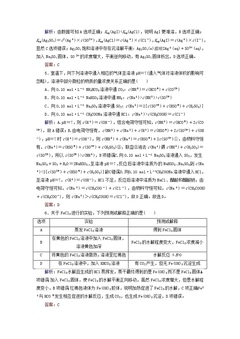 高考化学二轮复习技能强化专练09《电解质溶液》（含详解）第3页